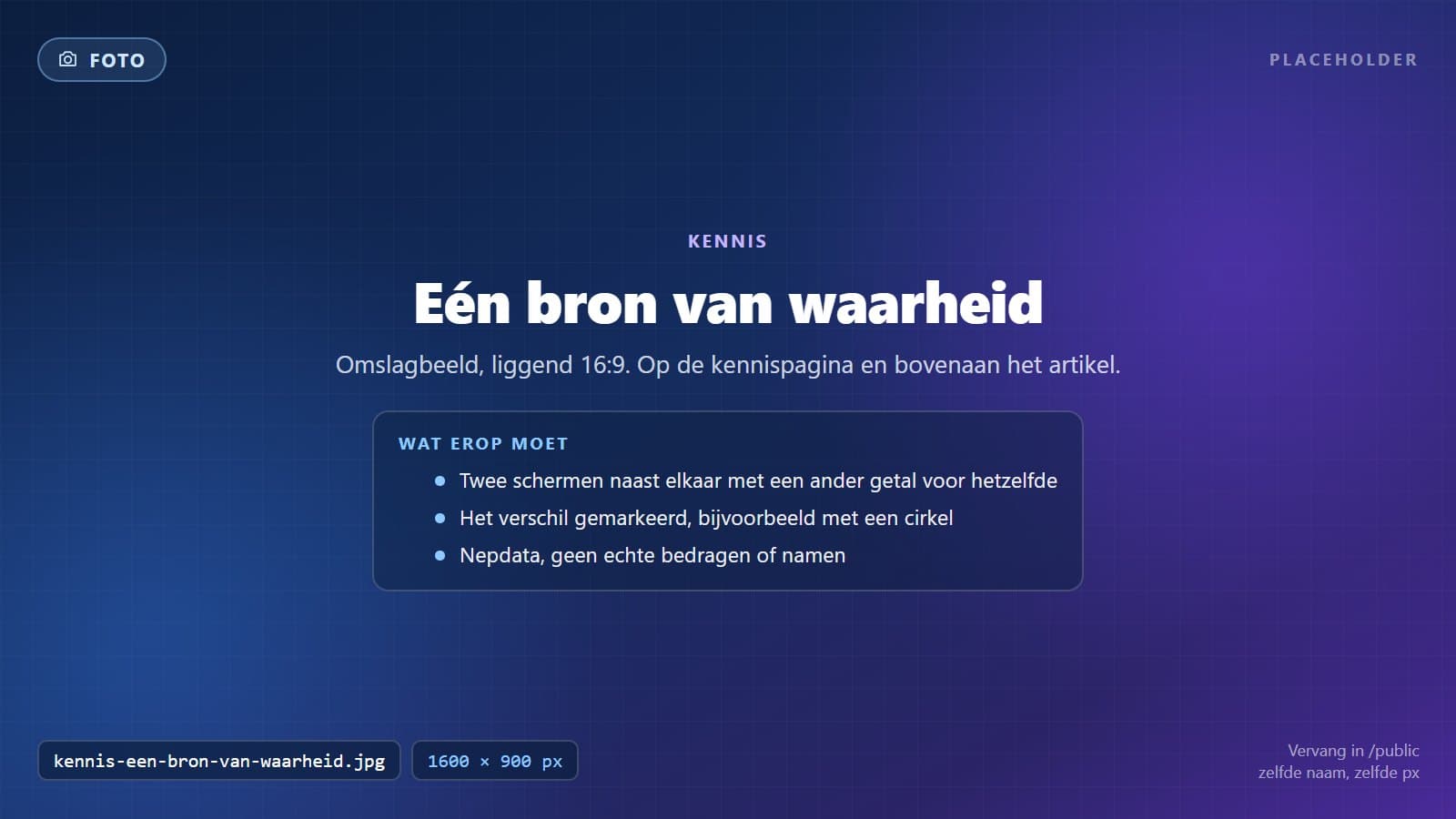 Twee schermen met een ander cijfer voor dezelfde voorraad