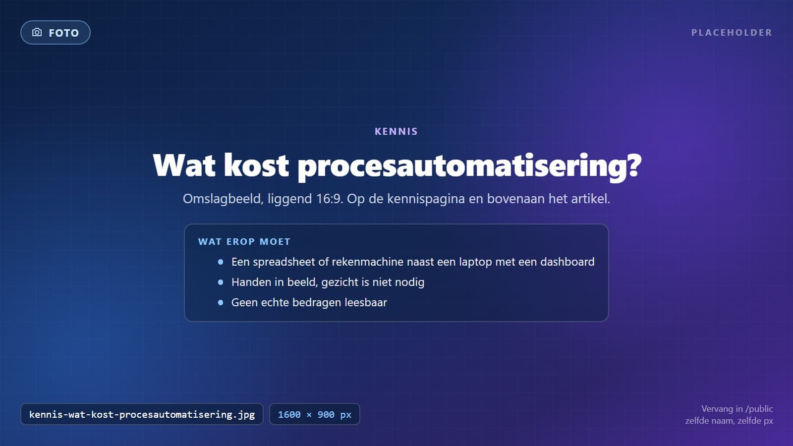 Een berekening van wat handwerk per maand kost