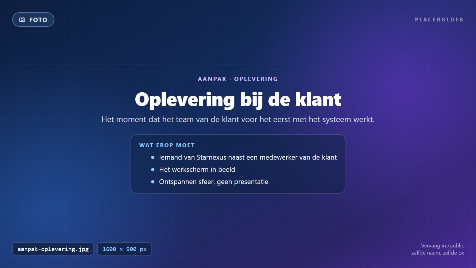 Oplevering: een medewerker werkt voor het eerst met het nieuwe systeem